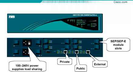 2003 Cisco Systems Inc All rights reserved nbsp CSVPN Cisco Vpn 3000 Concentrator Sep Sep